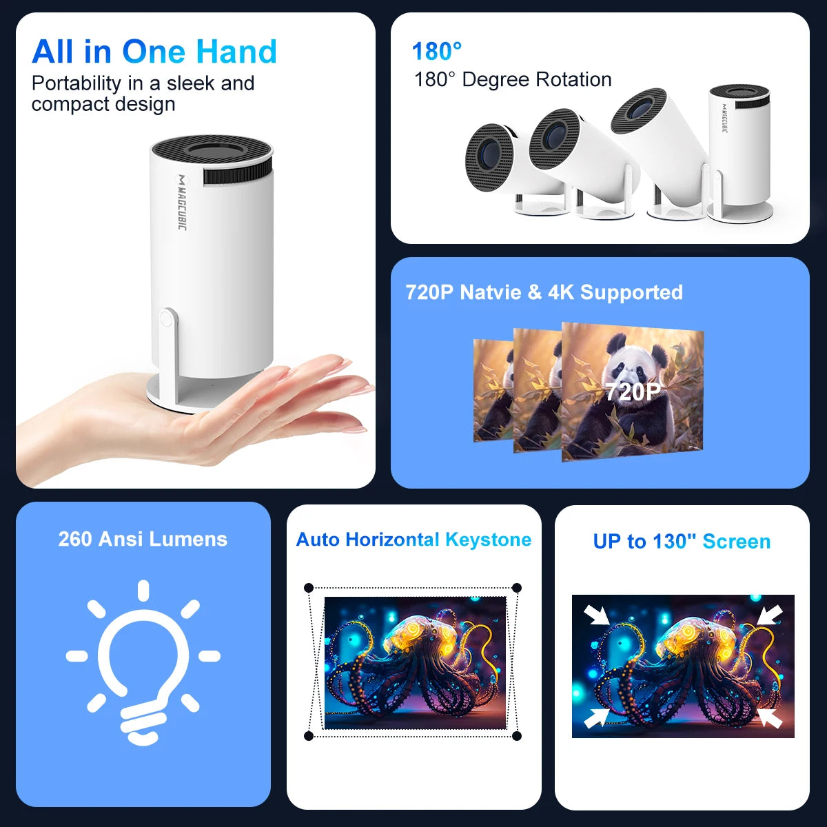 Magcubic HY300 Pro 4K Projector – Your Personal Home Cinema, Indoors or Outdoors